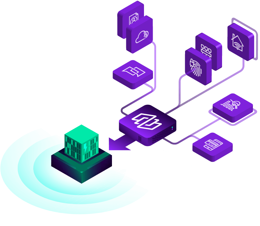 20230727 Flux Offering - Built to integrate Overlay-2