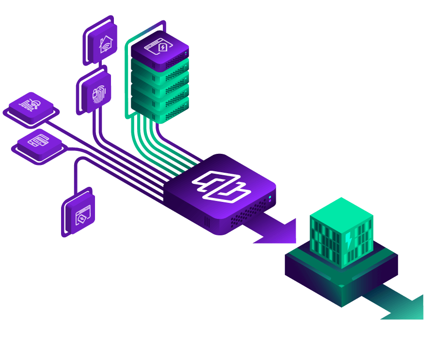 20230808 Flux Product module - market ops - overlay